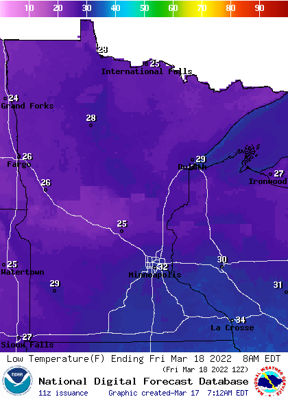 lows FRI
