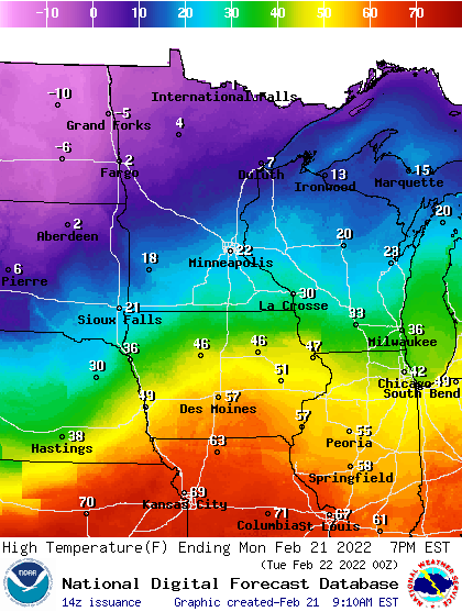 highs Monday