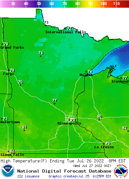 tue highs 7pm