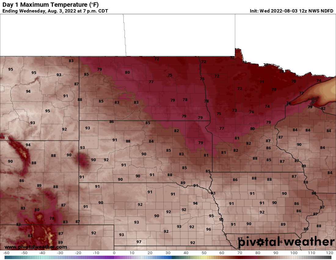 wed highs