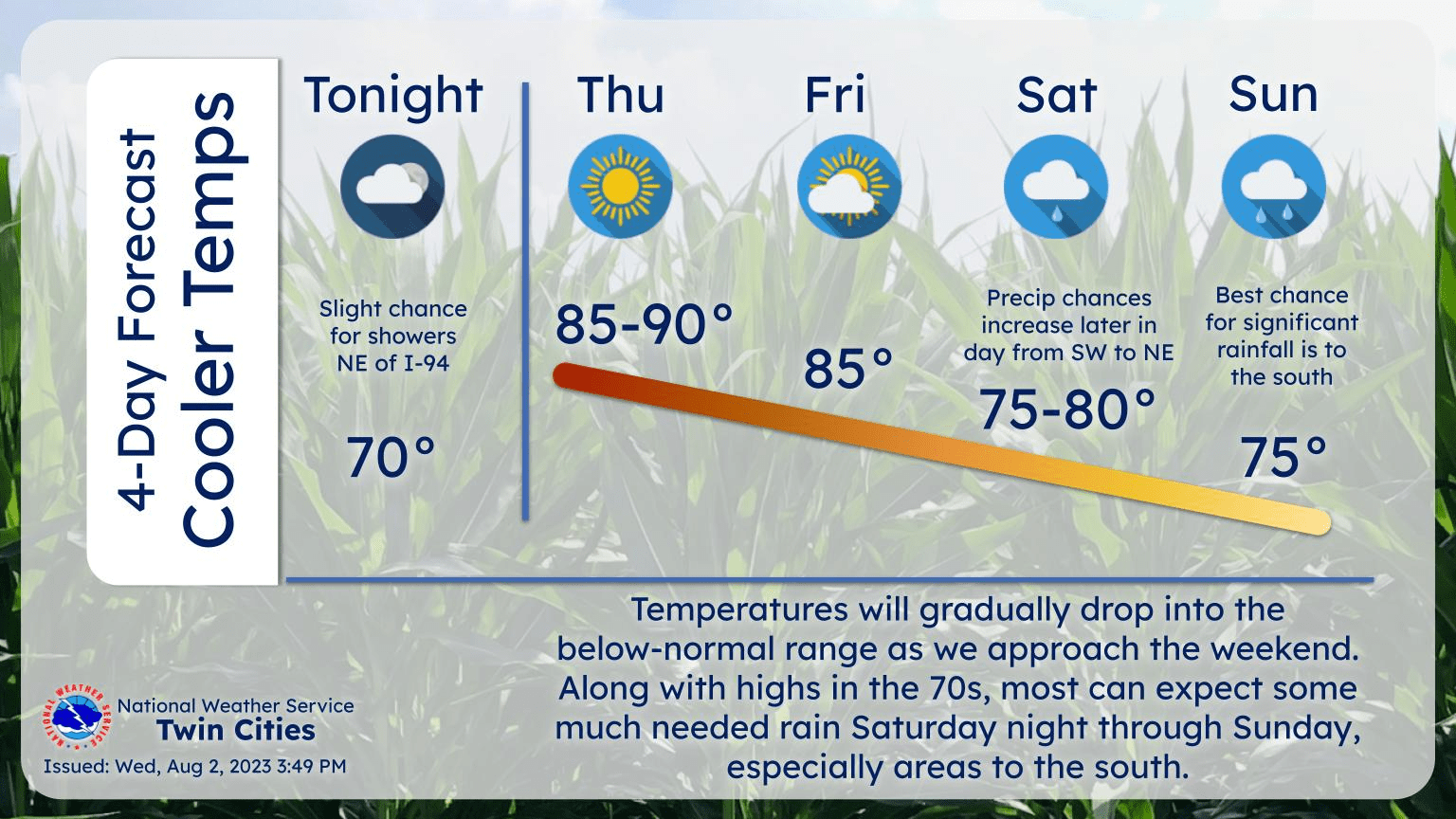 wx