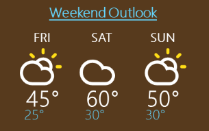 weather graphic