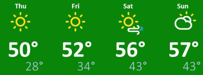 weather graphic