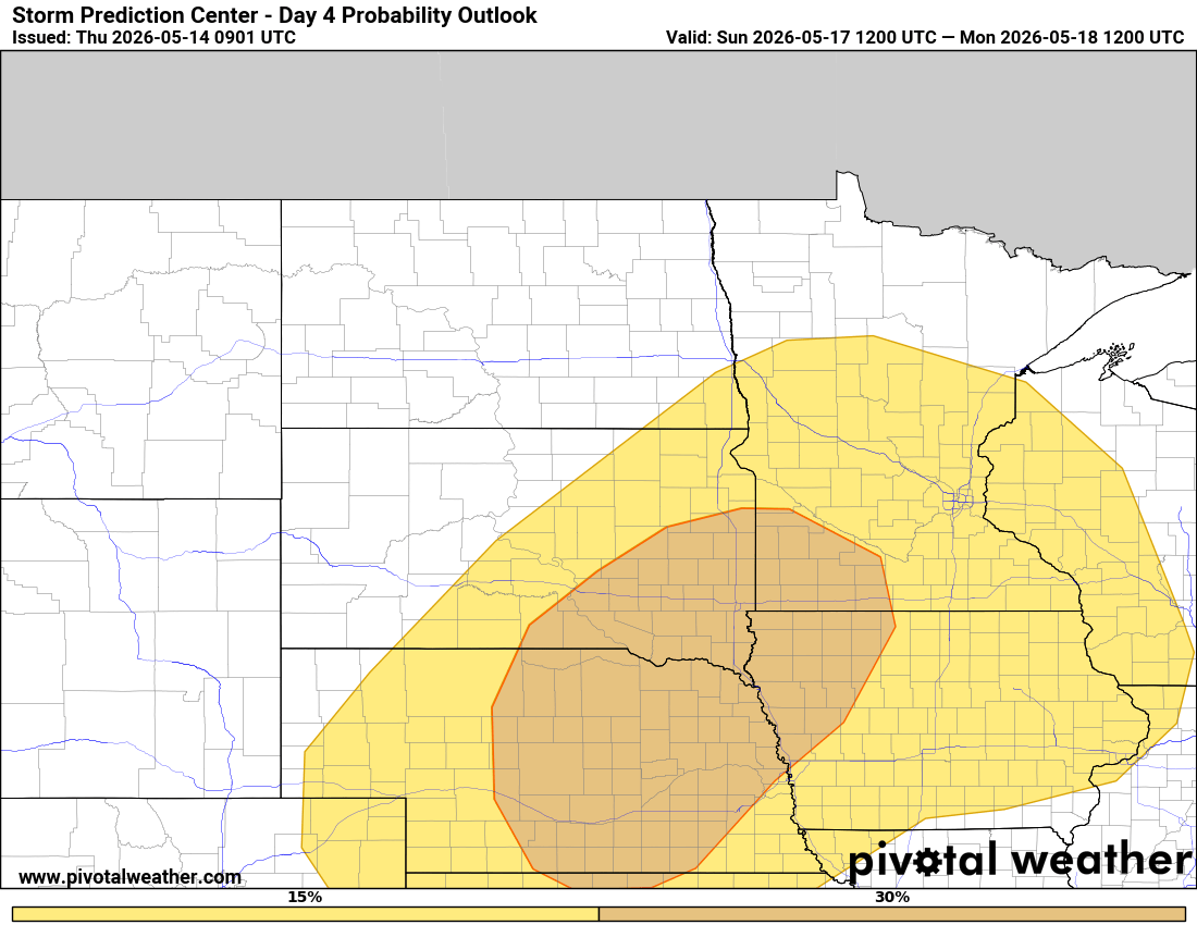 spc SUN