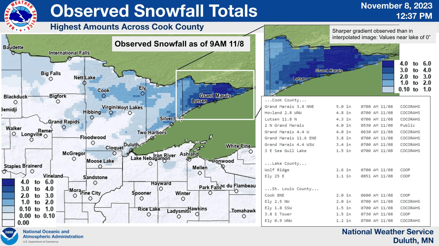 Snowfall totals