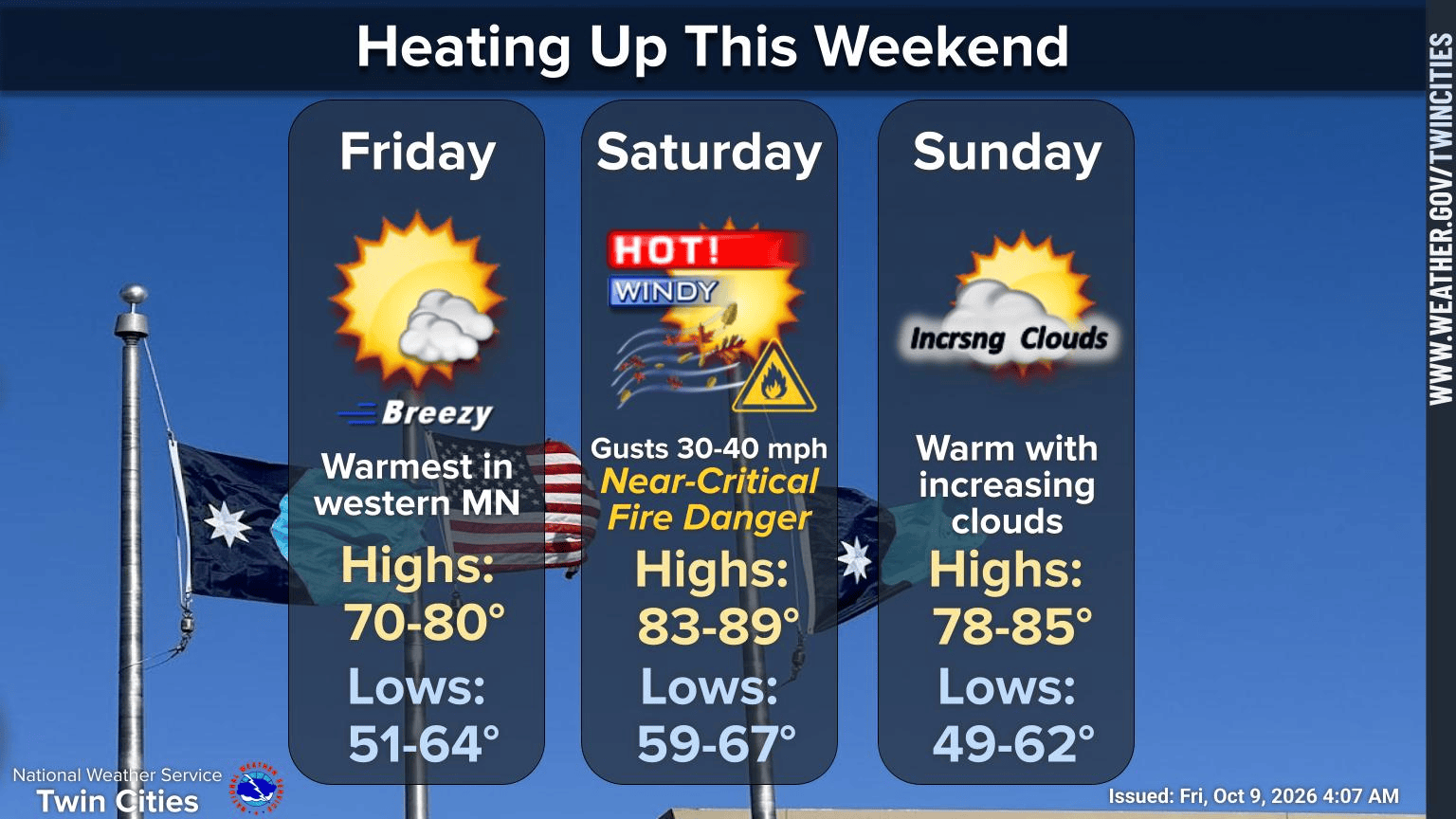 Heating up this weekend