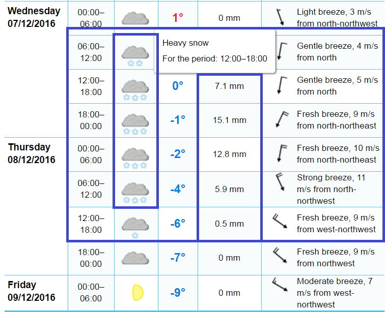 1129-ecmwf