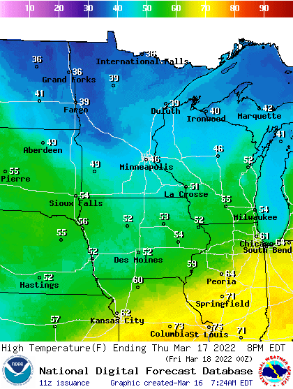 highs THU