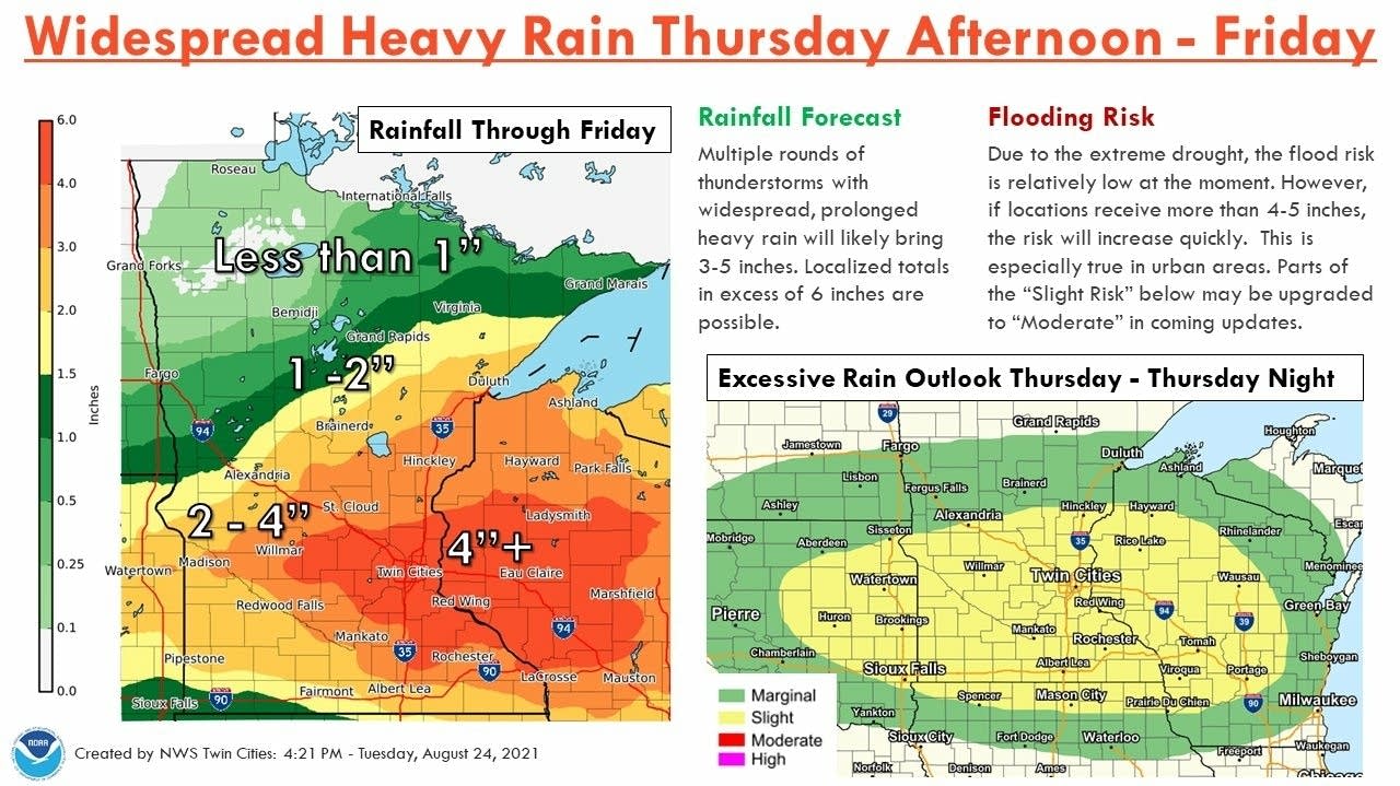 Another 2 to 5 inches of rainfall likely across much of Minnesota by