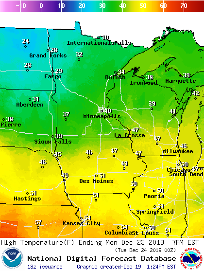 Forecast high temperatures Monday