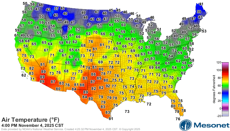 Temperatures 
