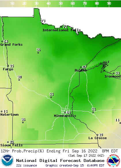 Scattered showers, thunder Friday; more possible this weekend