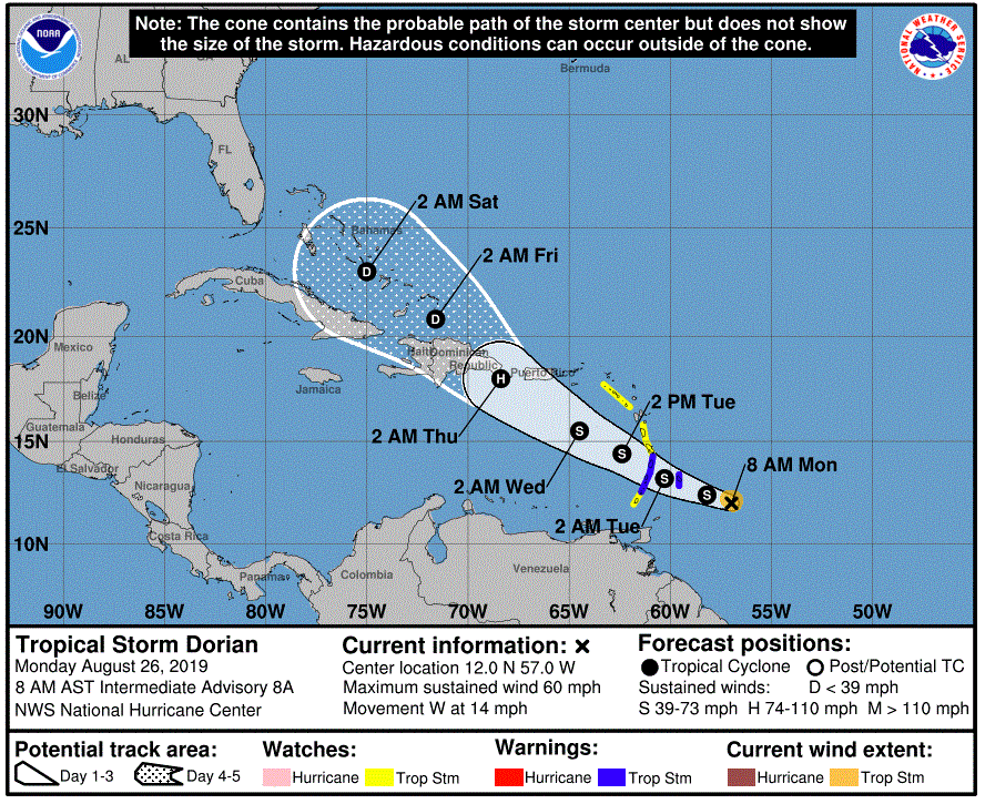 Forecast track of Tropical Storm Dorian