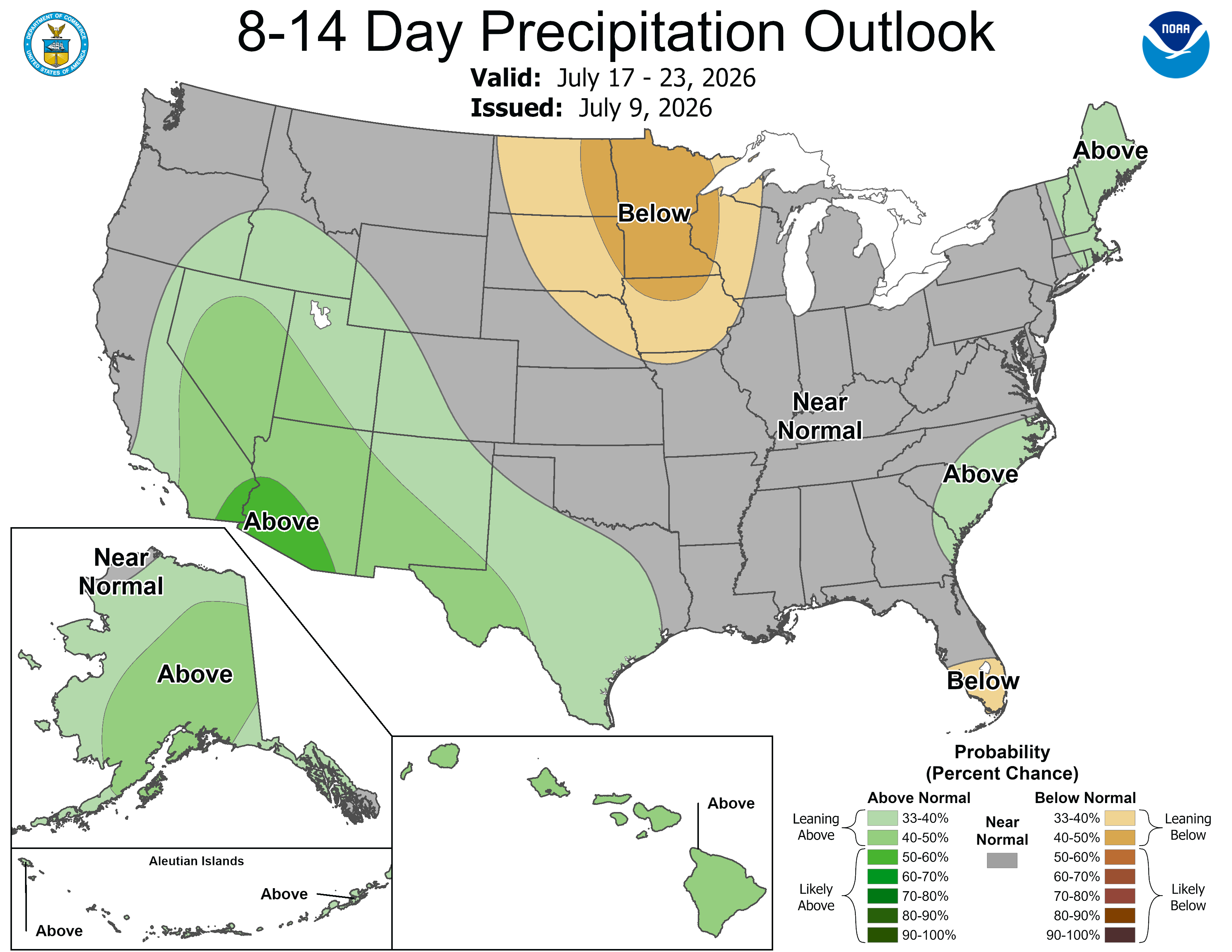 Eight to fourteen day trend
