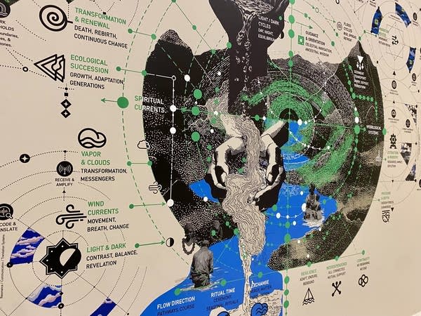 An infographic-like image showing water flowing from cupped hands.