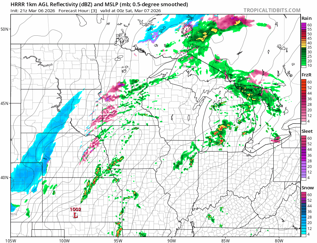 NOAA HRRR model