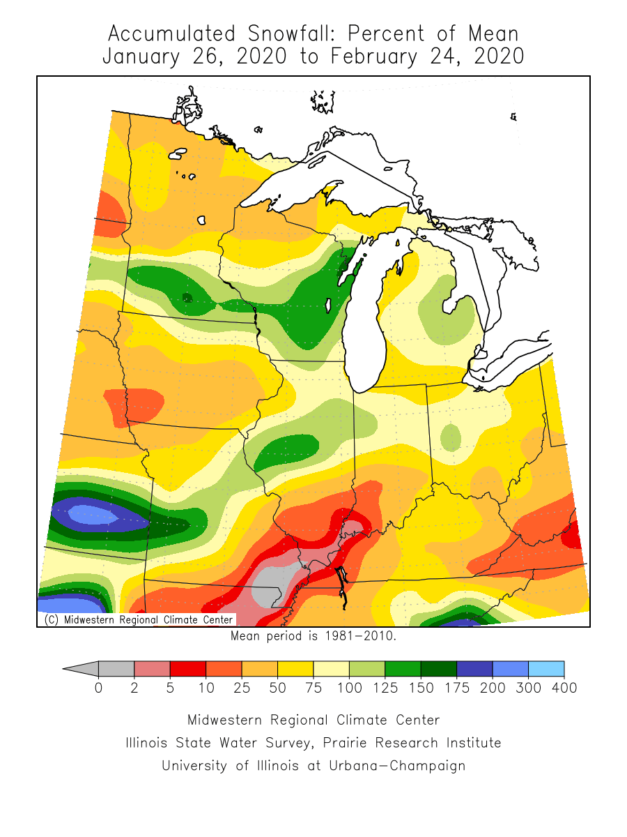 snowfall vs average over the past 30 days