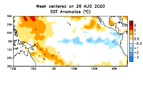 Tropical Pacific SST departures from average