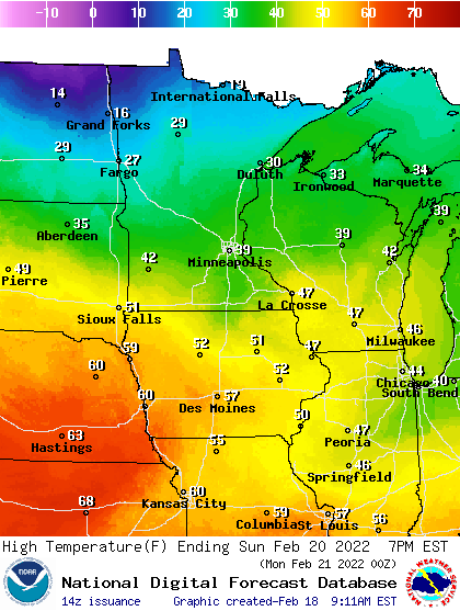 Sunday highs
