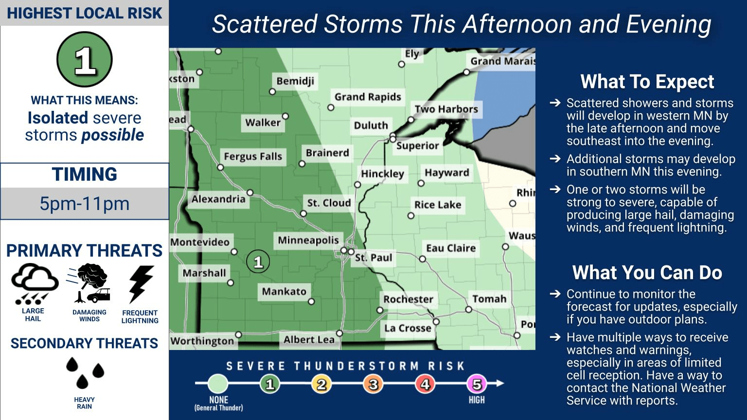 Summery Thursday; thunderstorm chance late afternoon and evening MPR News