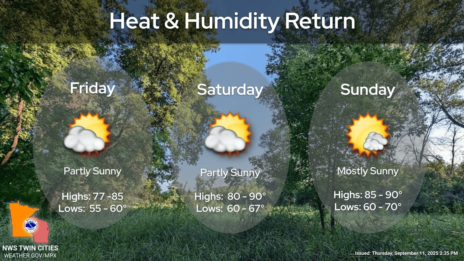 Aug-tember: Summer sequel this weekend; rainy north overnight into Friday