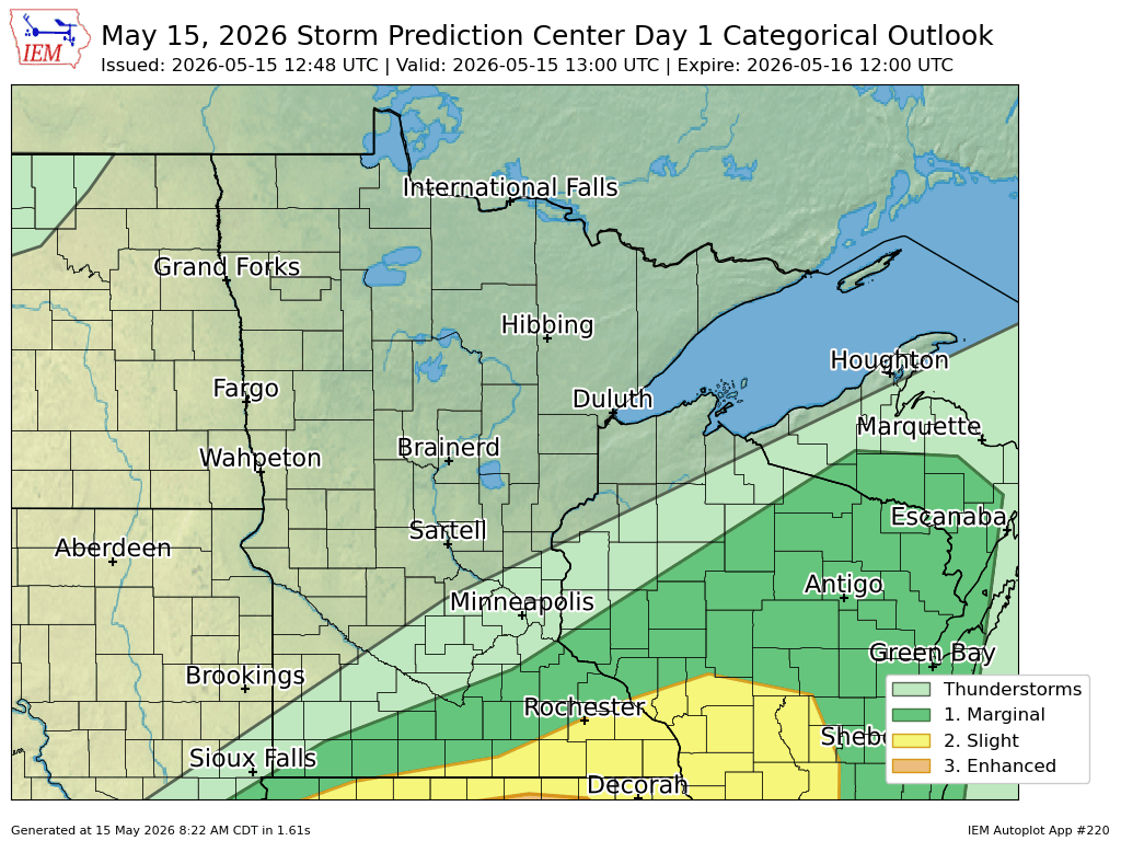 spc FRI