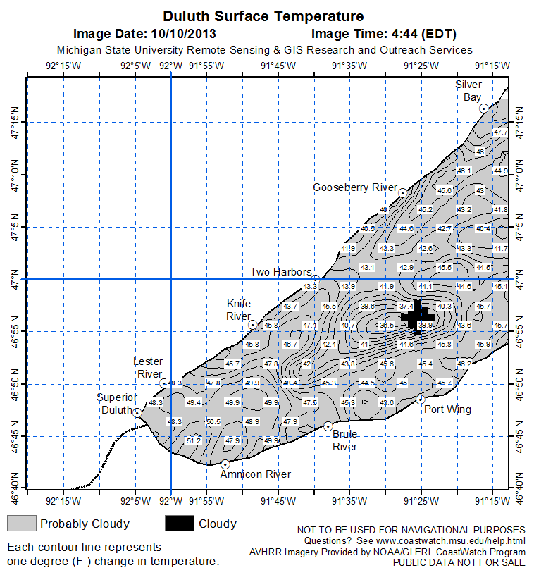 568 superior water temps