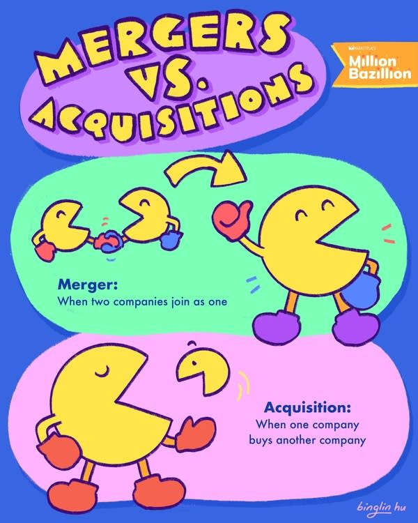 20260521-Million Bazillion-m-and-a-main