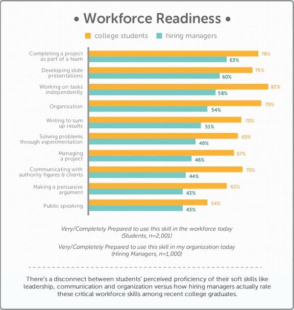 workforce_1a