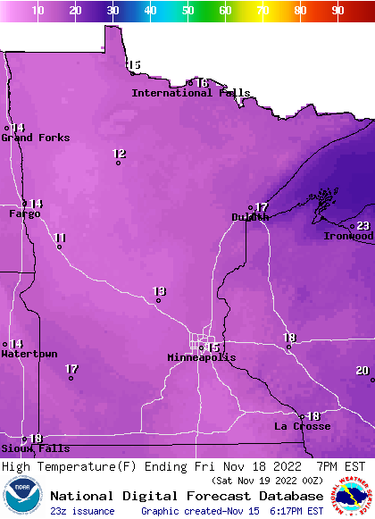 fri highs