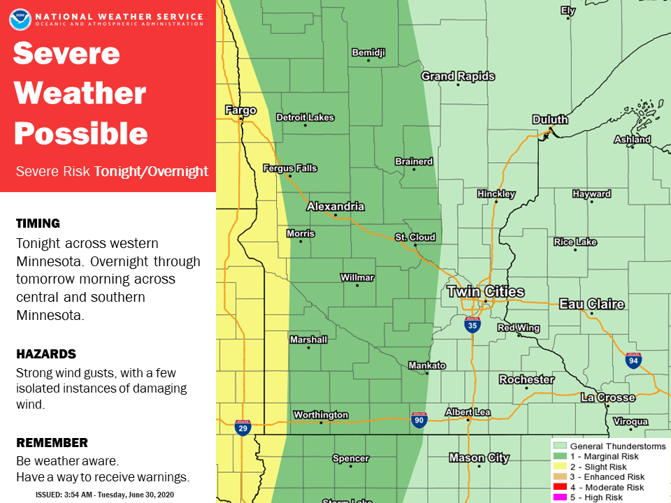 weather graphic