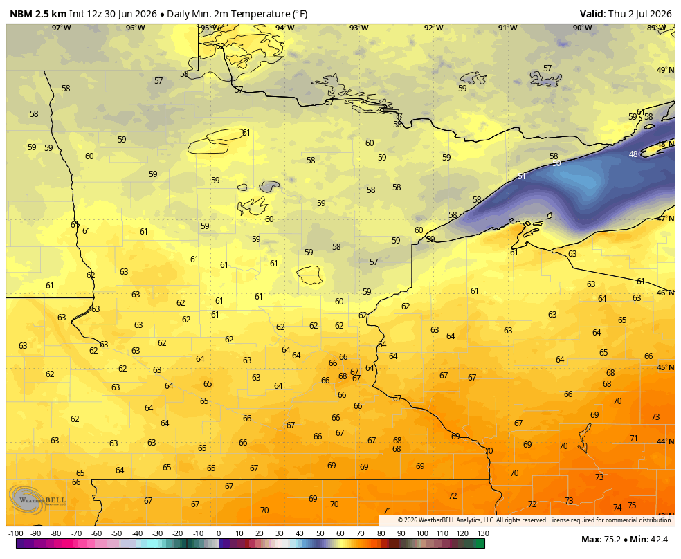 Low temps tonight