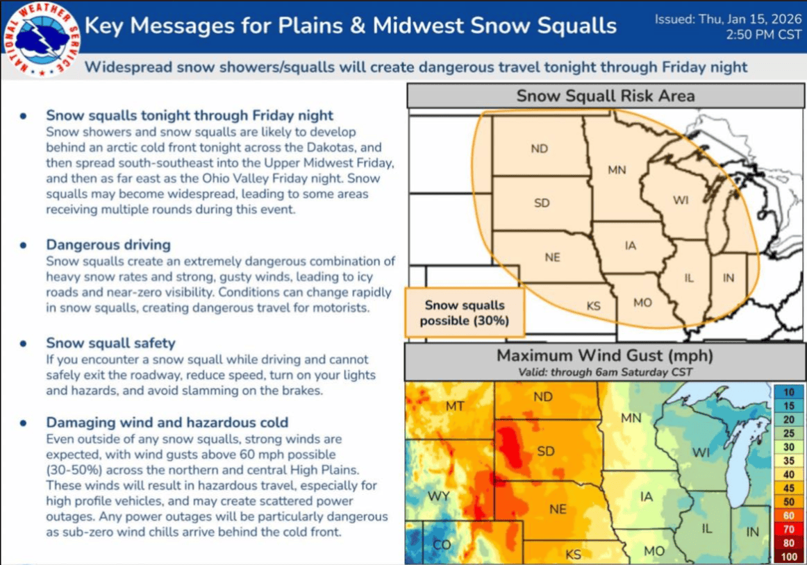 Snow squalls
