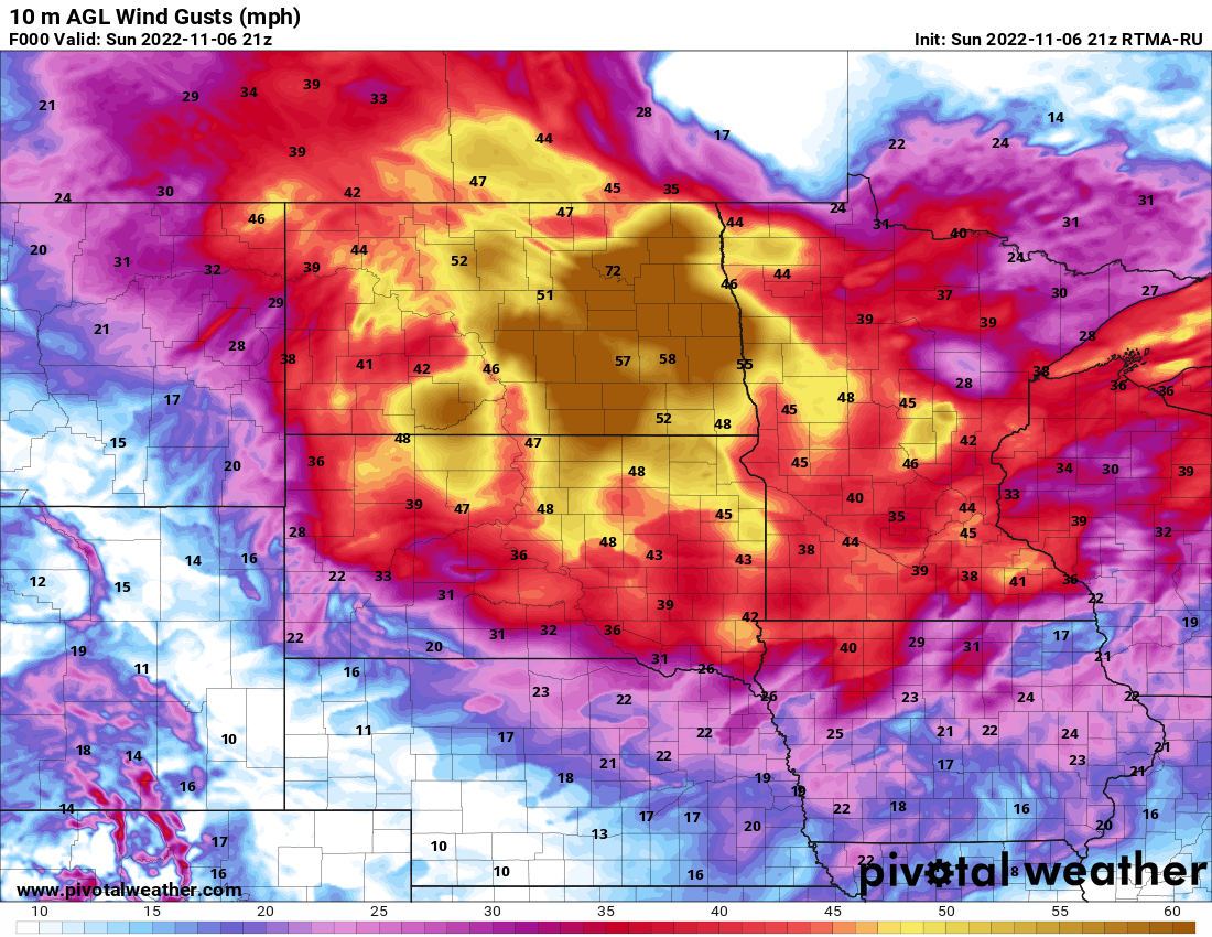sunday gusts
