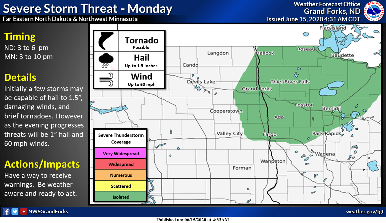 weather graphic