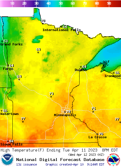 tue high 9
