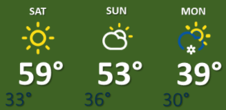 weather graphic