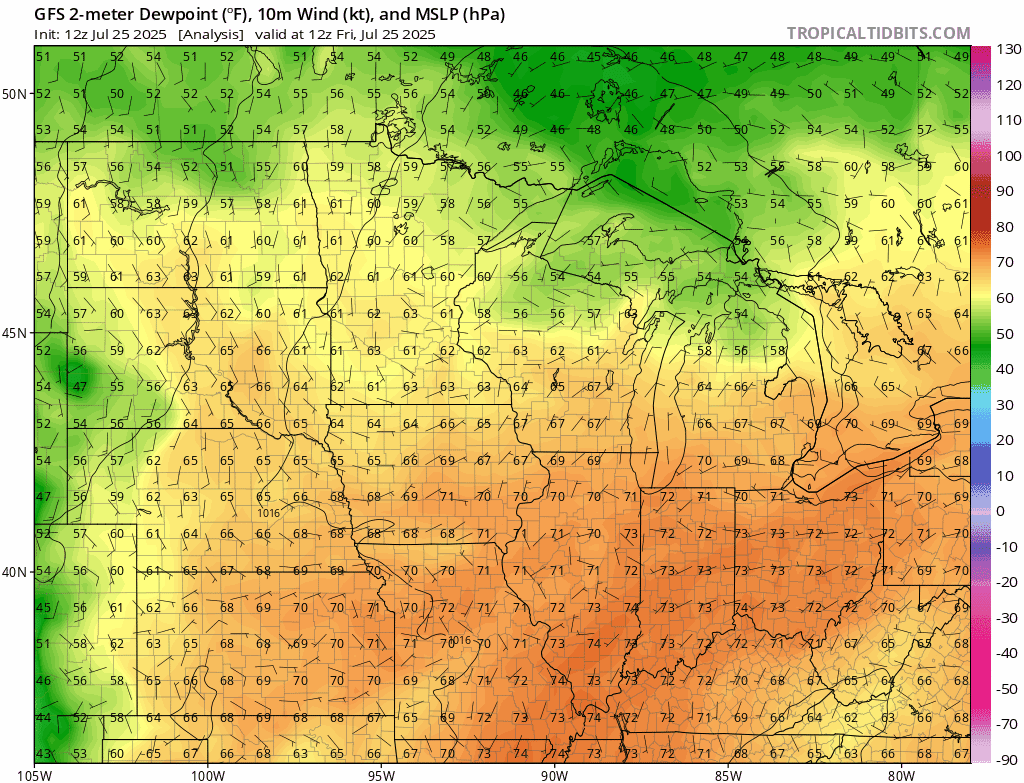 NOAA GFS dew point output