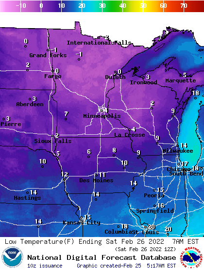 lows SAT