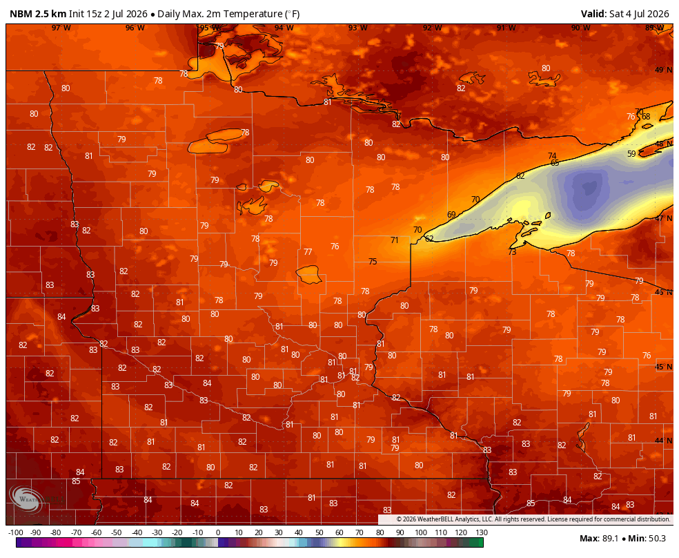 High temps Friday