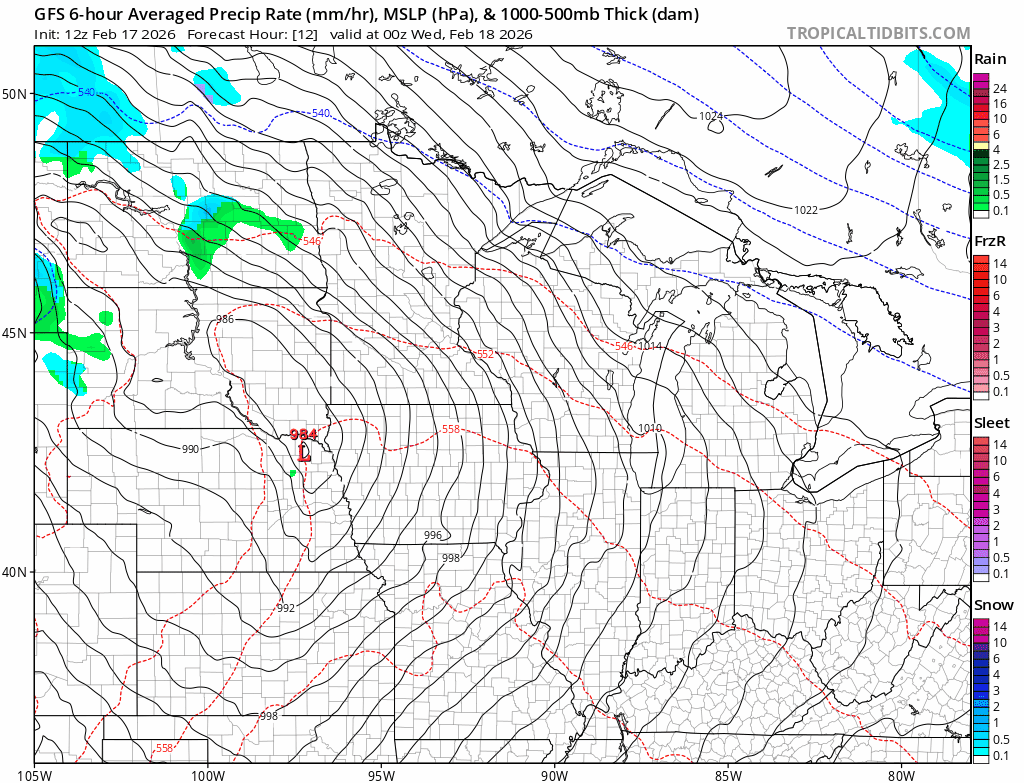NOAA GFS model