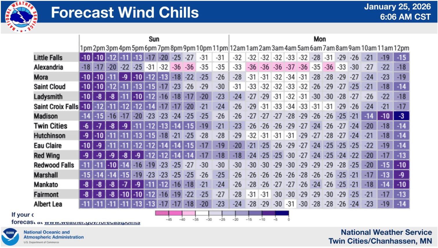 Forecast wind chills Sunday and Monday