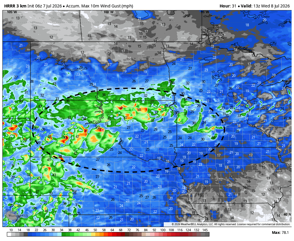 HRRR gusts