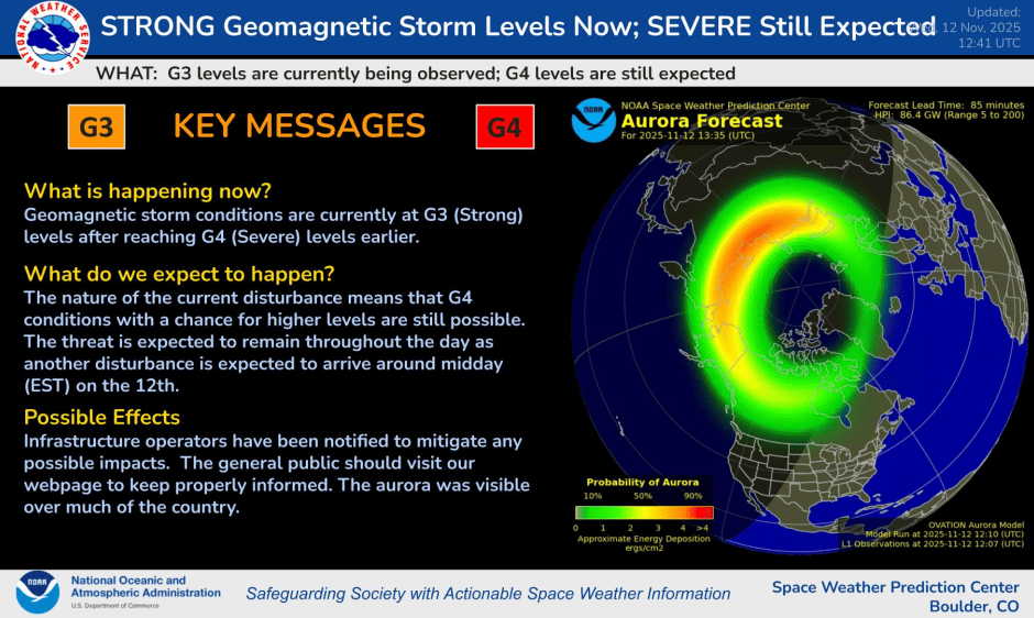 Geomagnetic storm watch