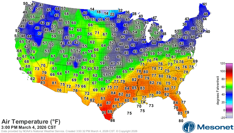 Temperatures