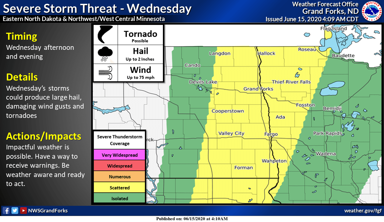 weather graphic
