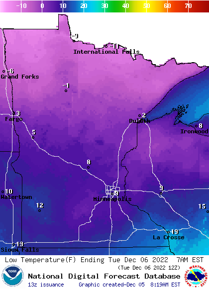 tue lows 8a