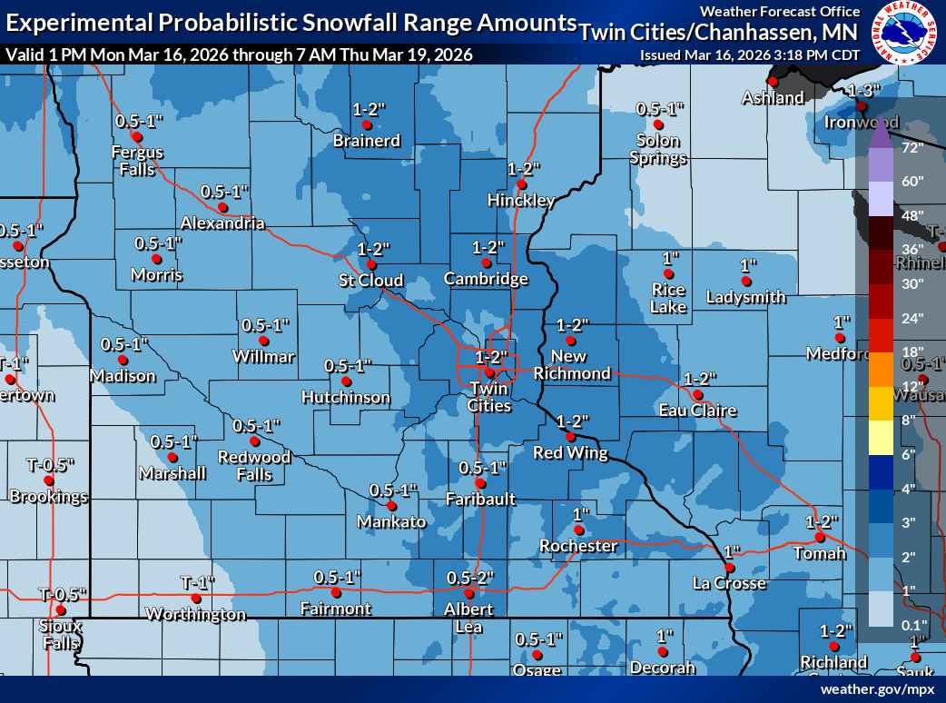 Snowfall projection