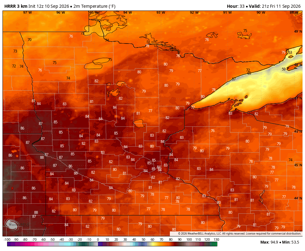 High temps Friday