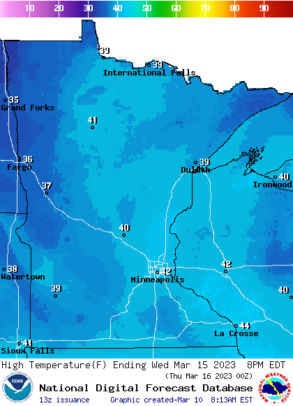 wed highs